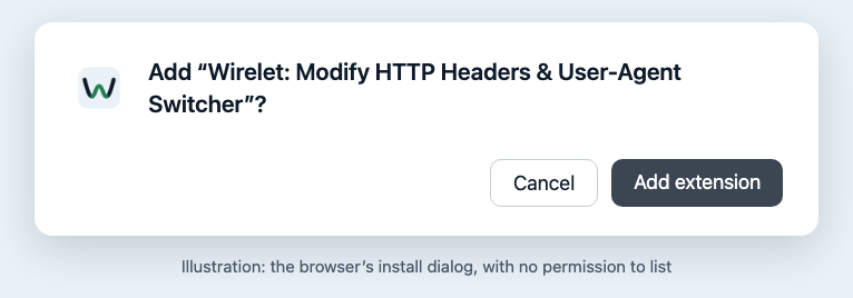 Illustration of the browser’s install dialog for Wirelet: “Add extension”, with no permission listed.