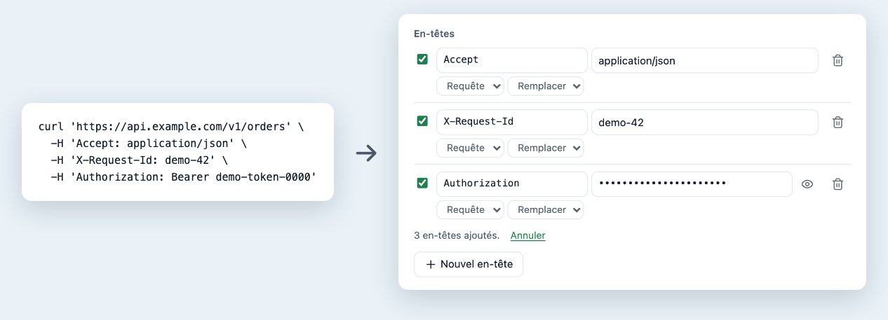 Une commande curl collée dans Wirelet : ses trois en-têtes, Accept, X-Request-Id et Authorization, sont ajoutés au profil, et la valeur d’Authorization est masquée.